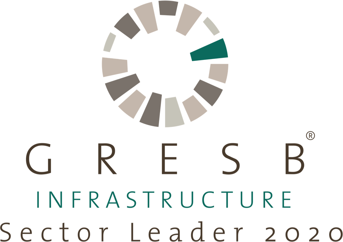 Sonnedix named ESG Global Solar Power Generation Sector Leader by GRESB ...